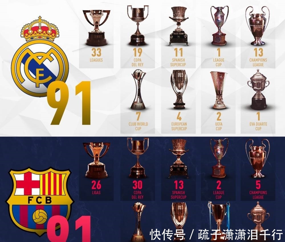 夏季赛首支“放假”战队产生，WE14连败结束夏季赛，下赛季解散了吧！