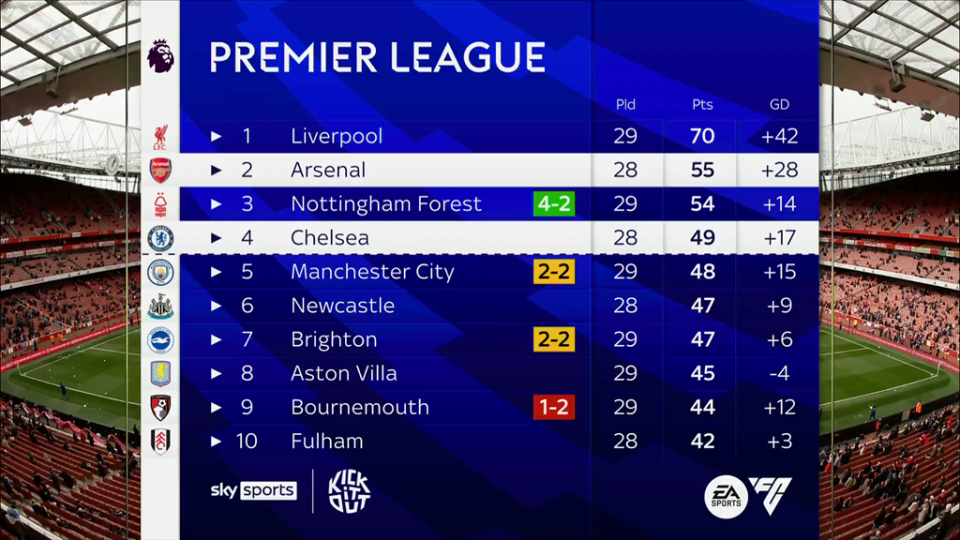 26+7天赋爆表！篮网铁定送走NBA总冠军核心前锋，勇士雄鹿争抢激烈